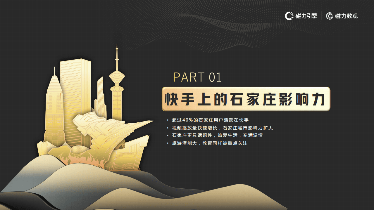 磁力数观：数观石门｜2021快手石家庄城市数据报告.pdf 第4页