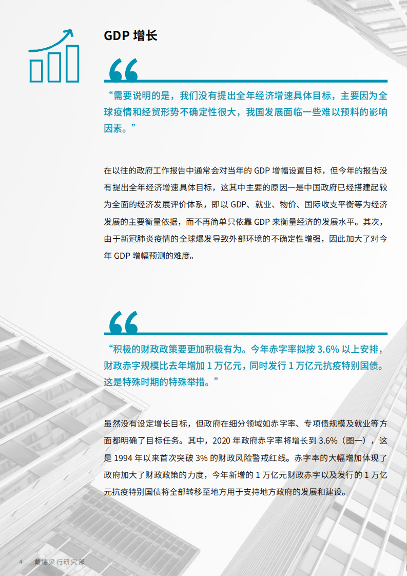 戴德梁行：2020年两会政府工作报告解读.pdf 第4页