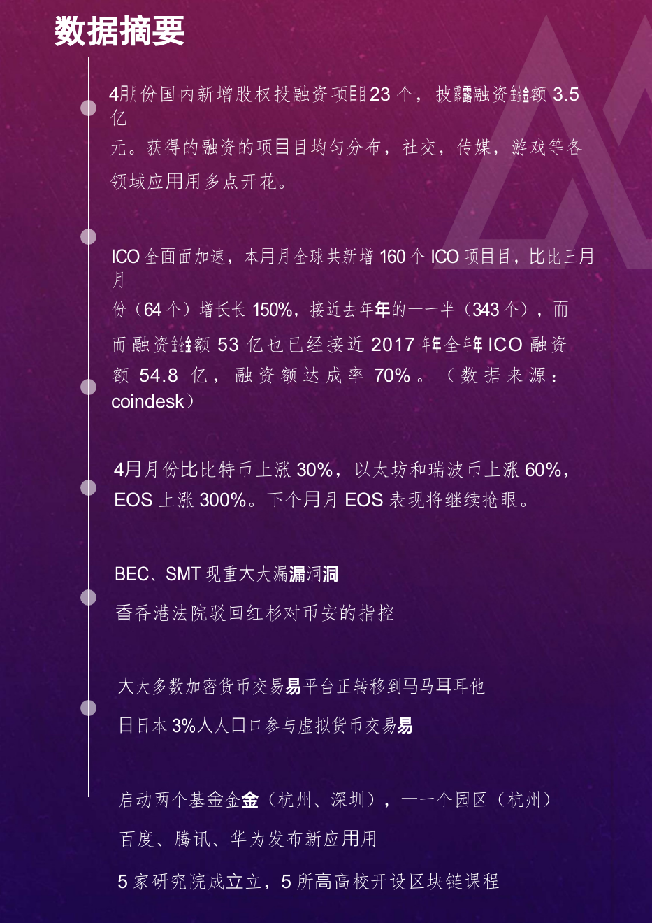 2018年4月全球区块链月度趋势分析.docx 第3页