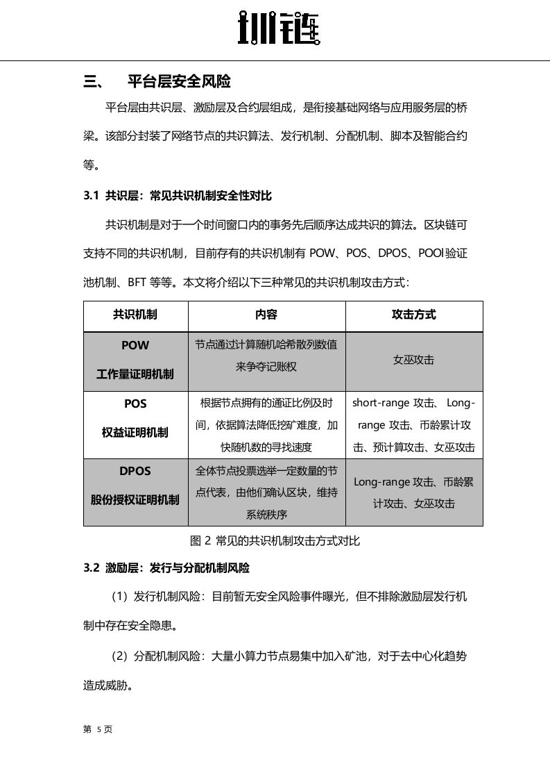 2018区块链技术安全概述(1).docx 第6页