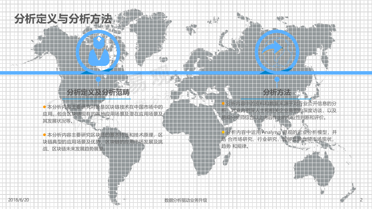 2018中国区块链市场应用专题分析.docx 第2页