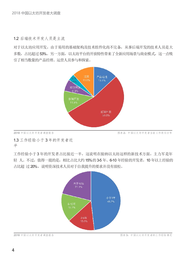2018中国以太坊开发者调查报告.docx 第6页