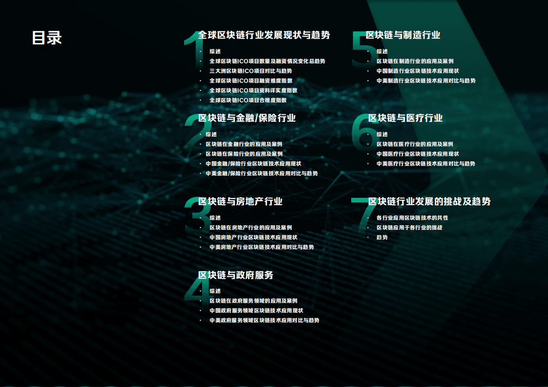 硅谷洞察：2018区块链中美发展白皮书.pdf 第4页