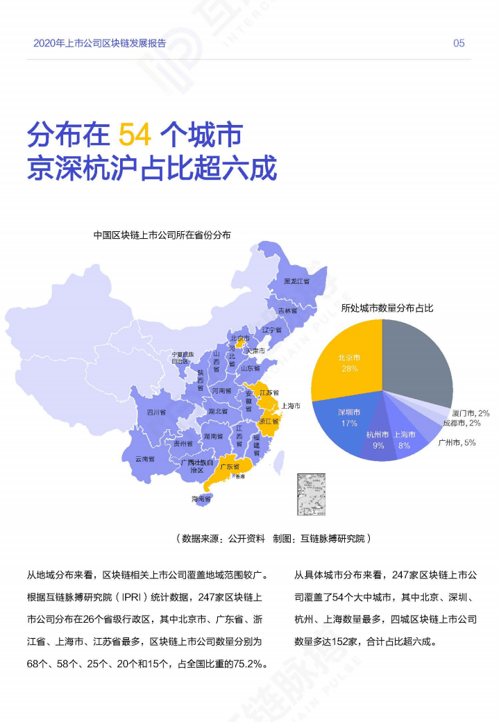 互联脉搏：上市公司2019-2020区块链发展报告.pdf 第6页