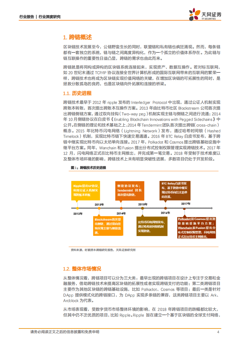跨链技术：区块链大航海时代的基石.pdf 第4页