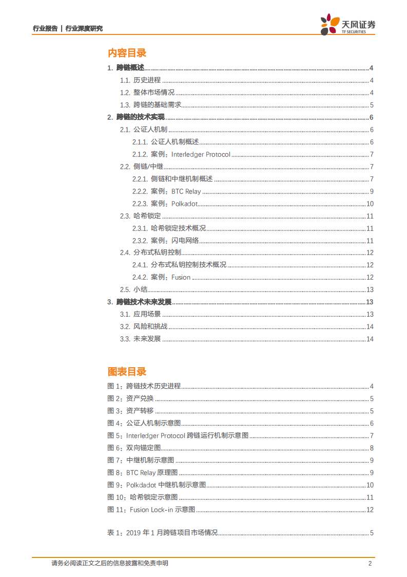 跨链技术：区块链大航海时代的基石.pdf 第2页