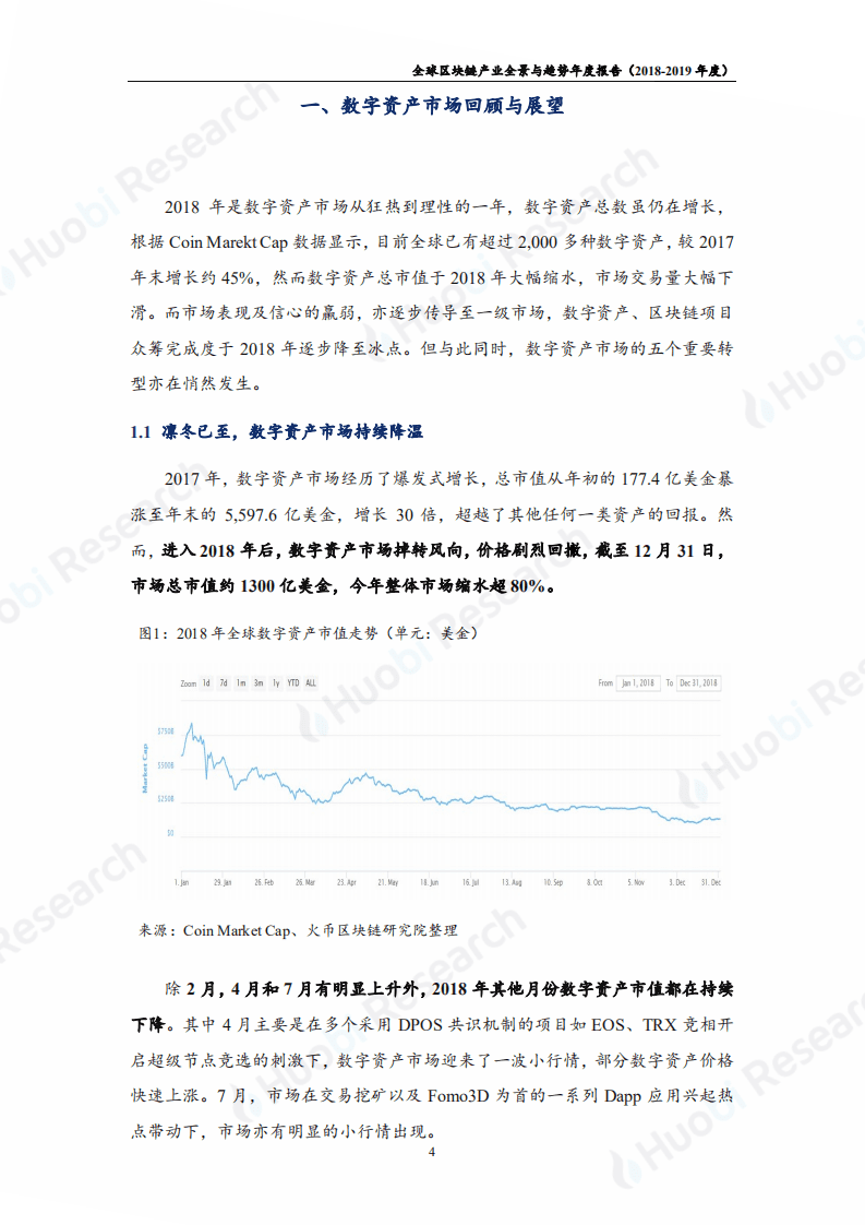 火币区块链研究院：2018-2019年度全球区块链产业全景与趋势报告.pdf 第5页