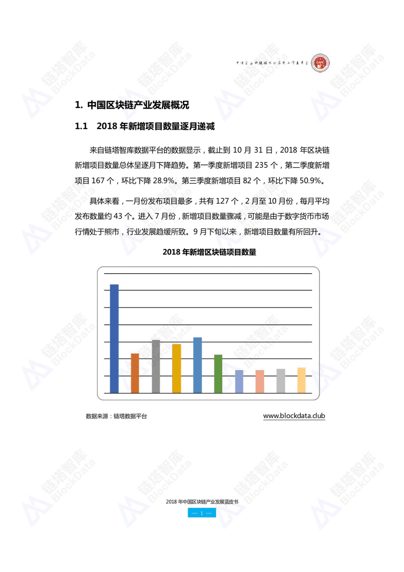 链塔&中促会：2018年中国区块链产业发展蓝皮书.pdf 第6页