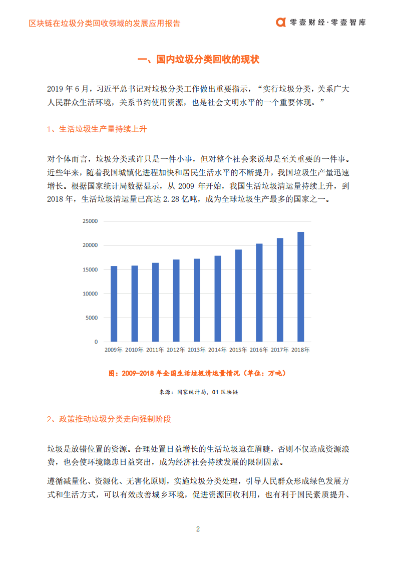 零壹智库：区块链在垃圾分类回收领域的发展应用报告.pdf 第4页