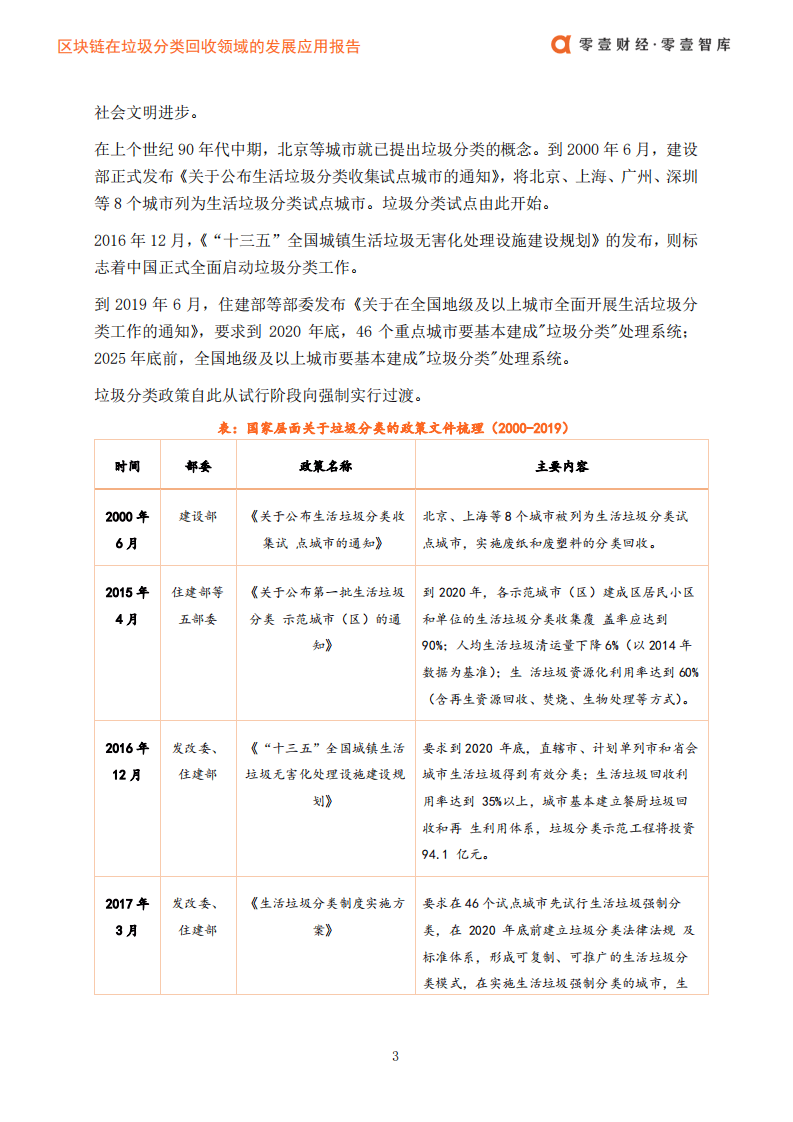 零壹智库：区块链在垃圾分类回收领域的发展应用报告.pdf 第5页