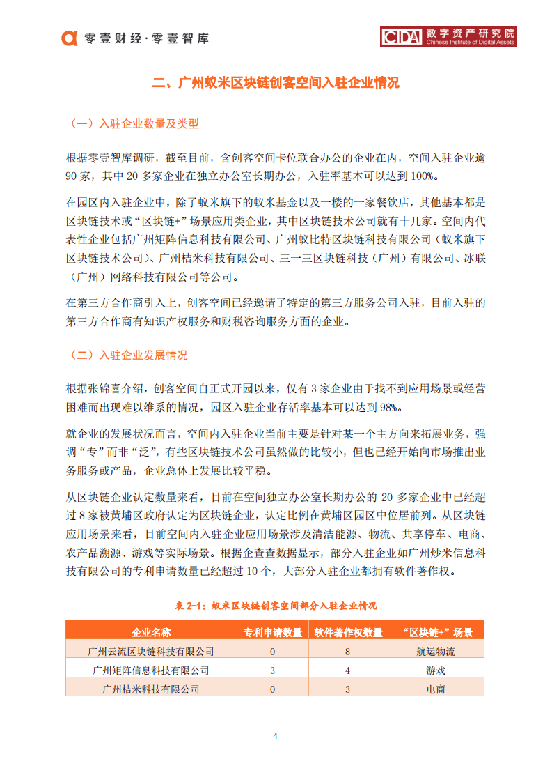 区块链产业园案例：广州蚁米区块链创客空间.pdf 第6页