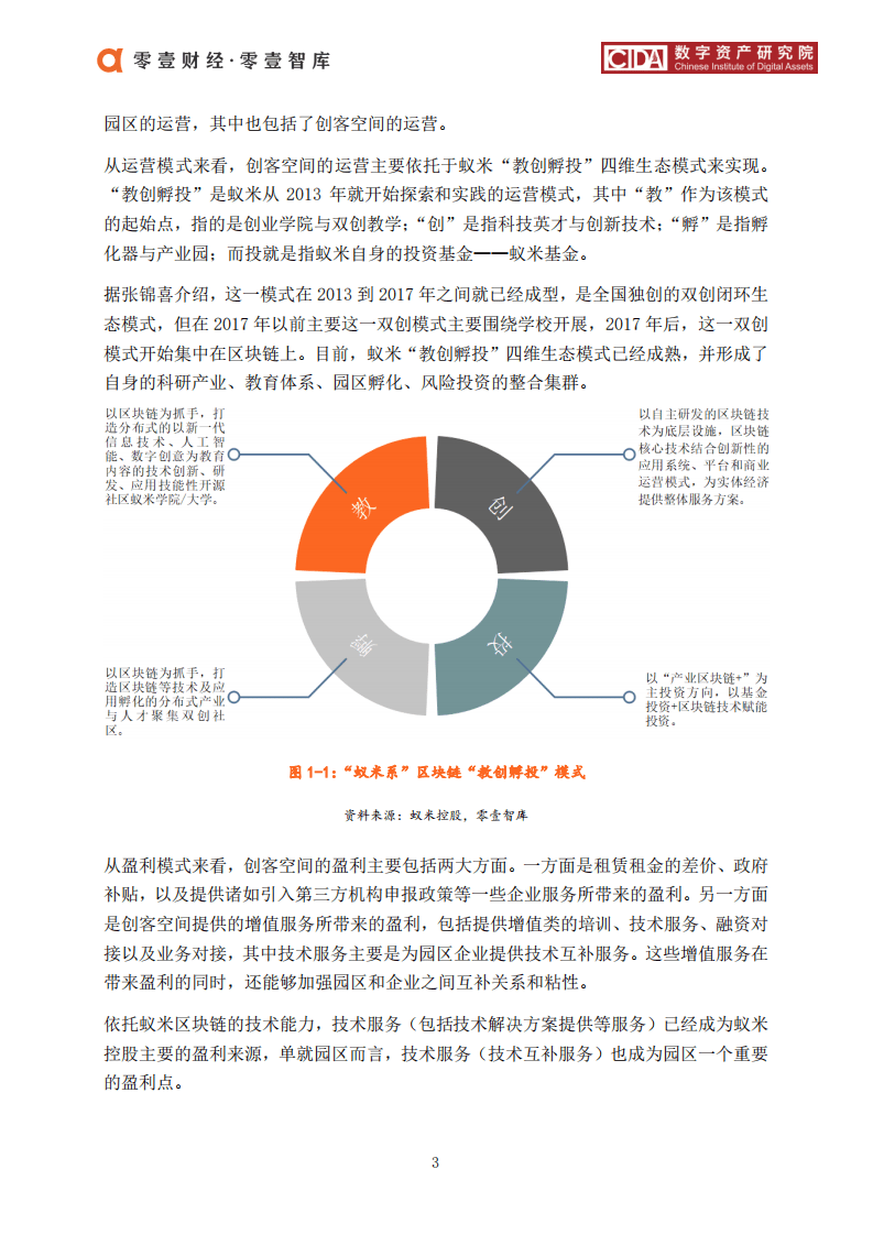 区块链产业园案例：广州蚁米区块链创客空间.pdf 第5页