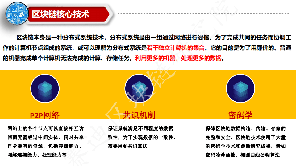 赛迪报告：《中国区块链产业全景图》.pdf 第3页