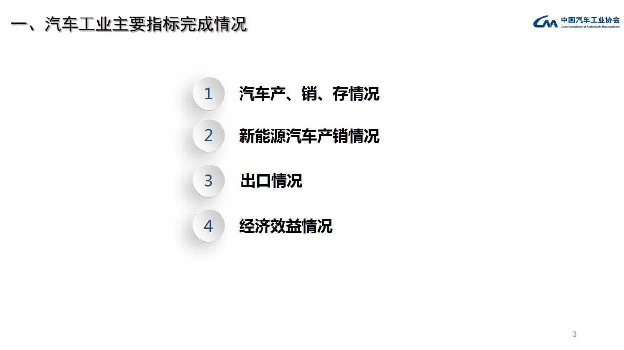 中国汽车工业协会：2020年汽车产销数据及汽车工业运行情况(1).pdf 第3页