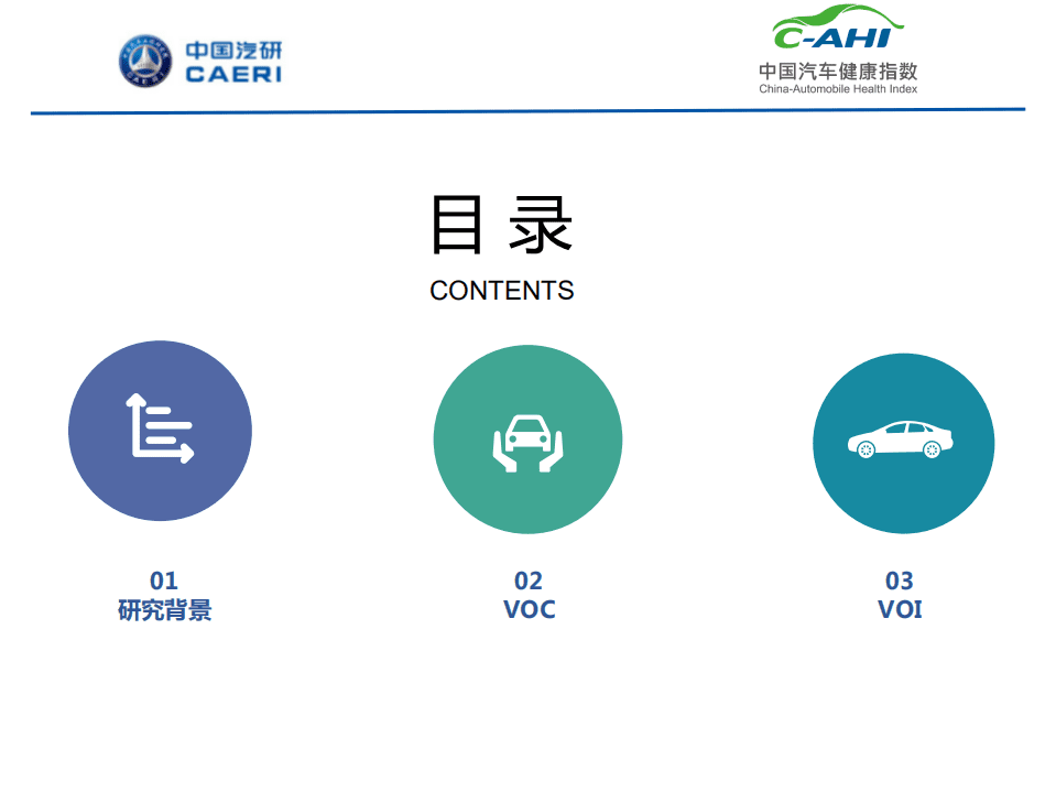 中国汽研&中国汽车健康指数：中国汽车健康指数VOC及VOI研究结果报告.pdf 第2页