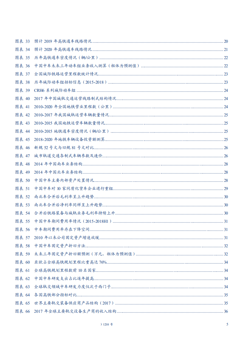 中国中车--深度研究报告：天地人和，锦绣中车-180925.pdf 第5页