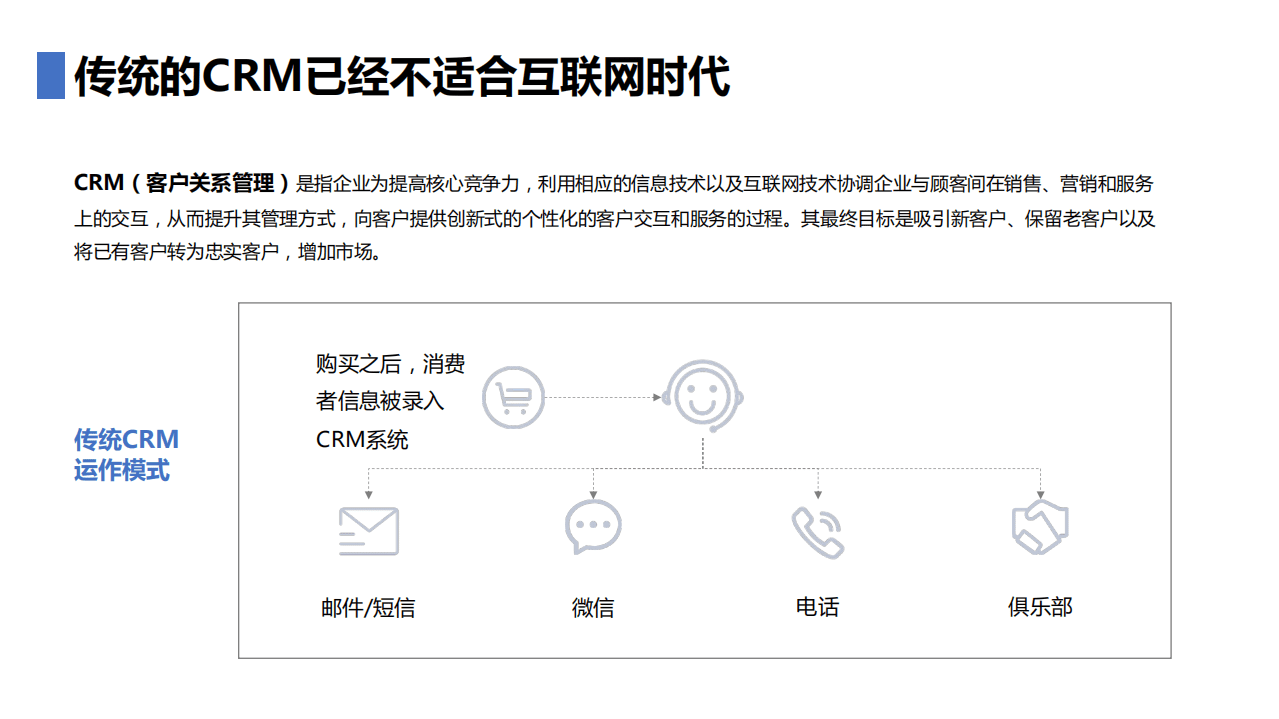 CCG：CRM—决胜车市下半场的营销利器.pdf 第4页