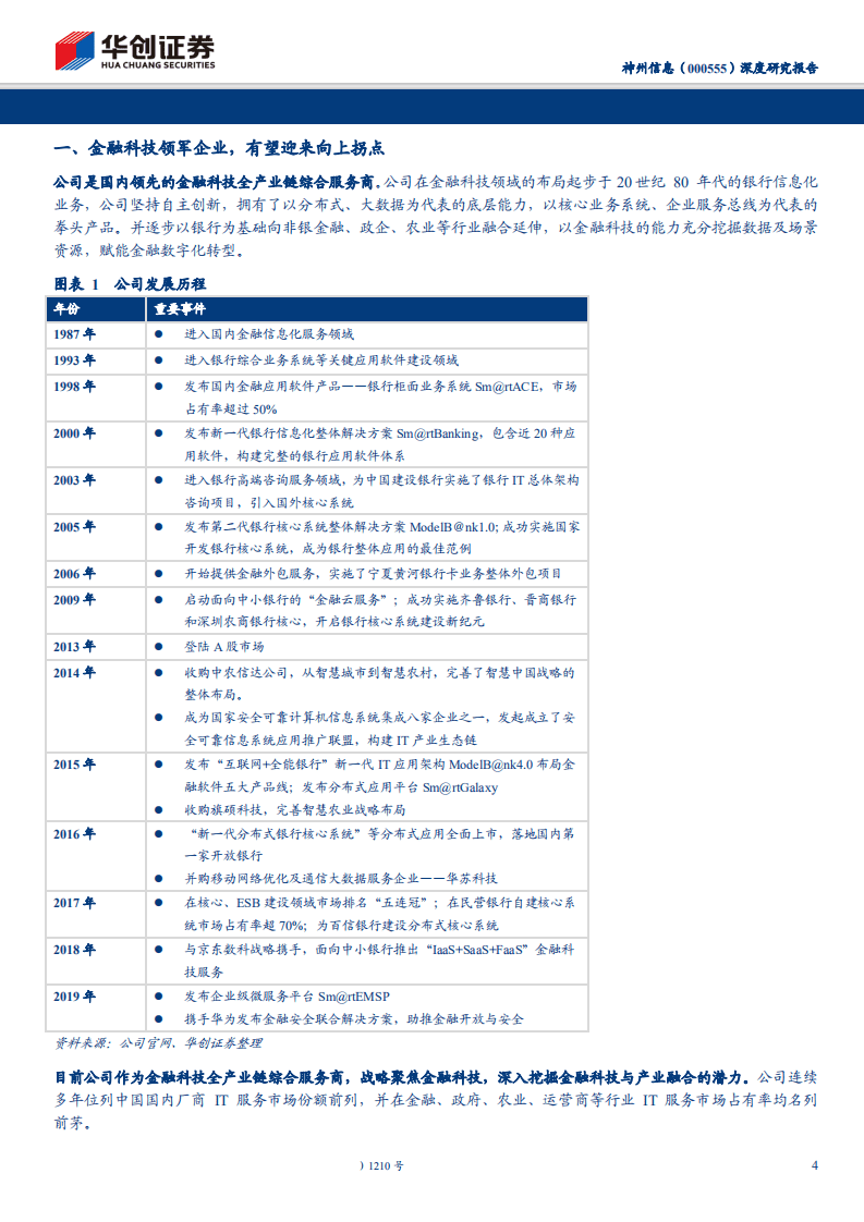 神州信息-深度研究报告：金融科技领军，自主创新开启新纪元-200219.pdf 第4页