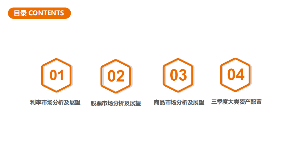 苏宁金融研究院：2020年三季度大类资产配置报告.pdf 第2页