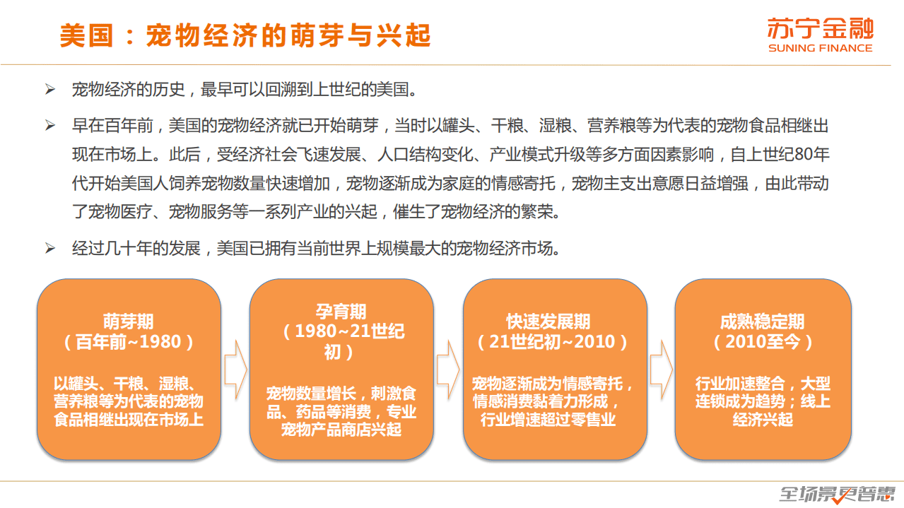 苏宁金融研究院：宠物经济发展趋势研究报告.pdf 第5页