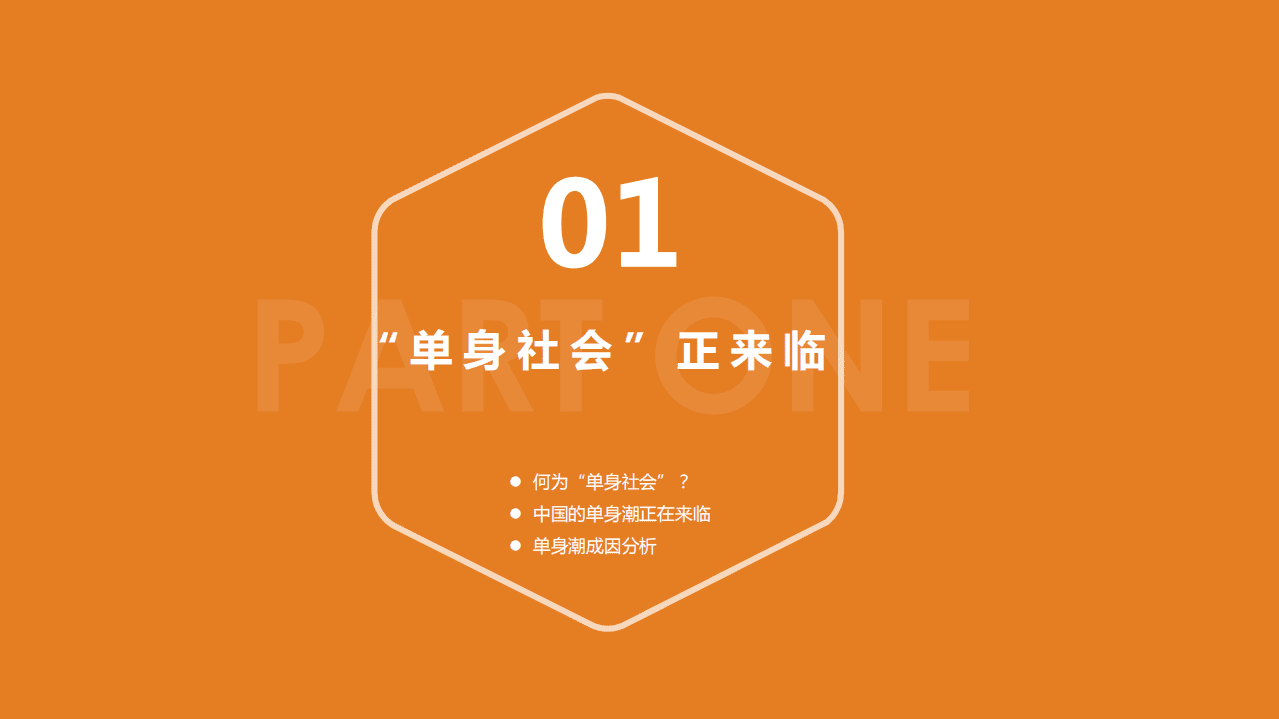苏宁金融研究院：单身消费趋势研究报告.pdf 第3页