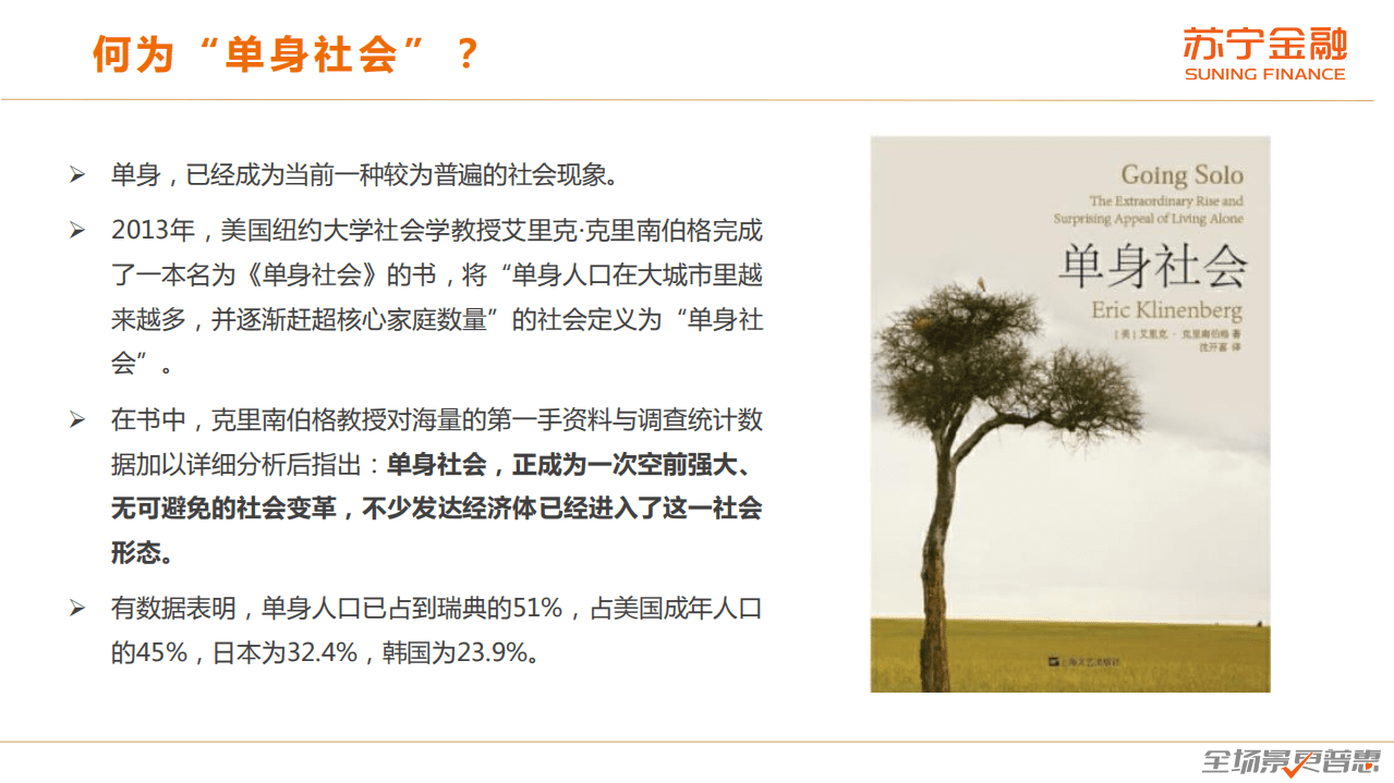 苏宁金融研究院：单身消费趋势研究报告.pdf 第4页