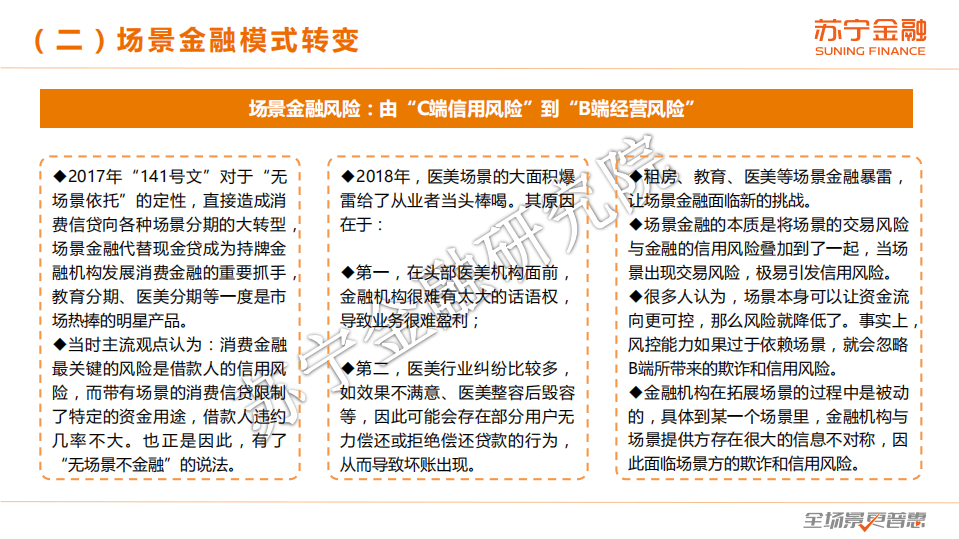 苏宁金融研究院：互联网金融2020年度回顾与2021年展望.pdf 第3页