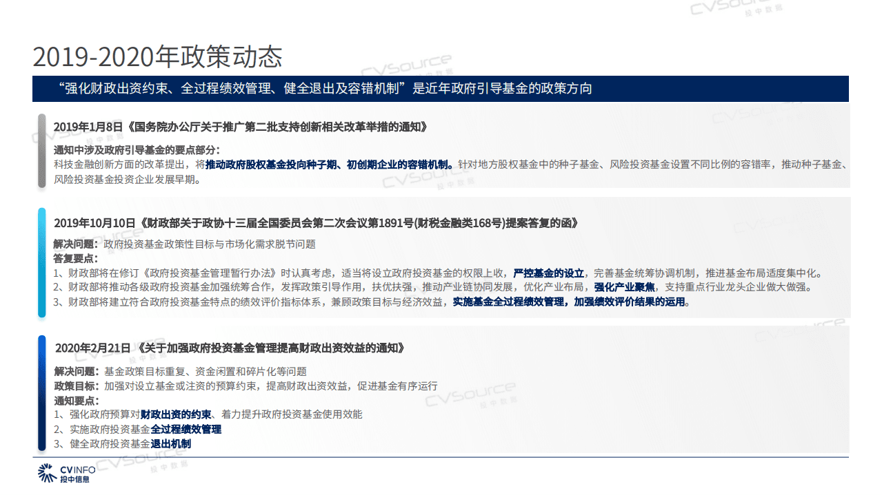 投中网：2020年政府引导基金专题研究报告.pdf 第6页