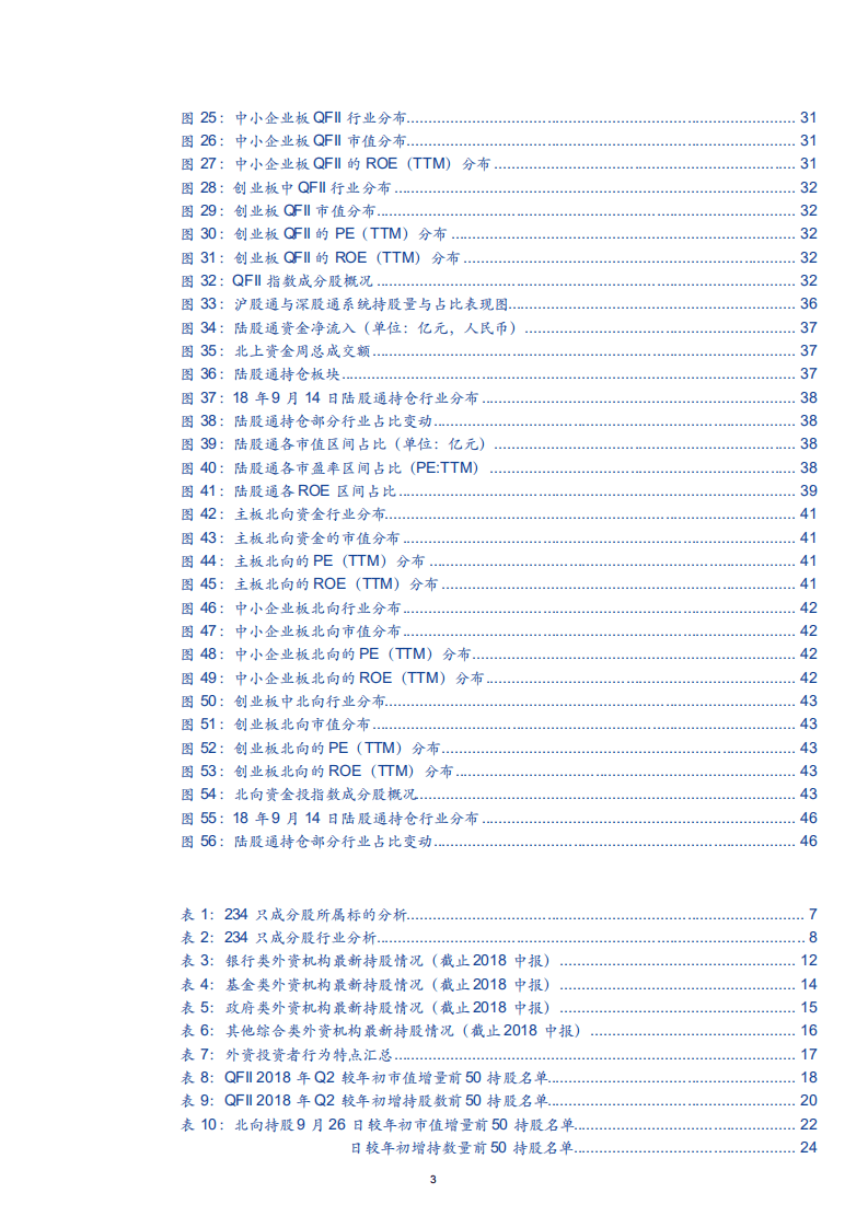写在A股宣布“入富”之时：外资买了什么？-180927.pdf 第3页