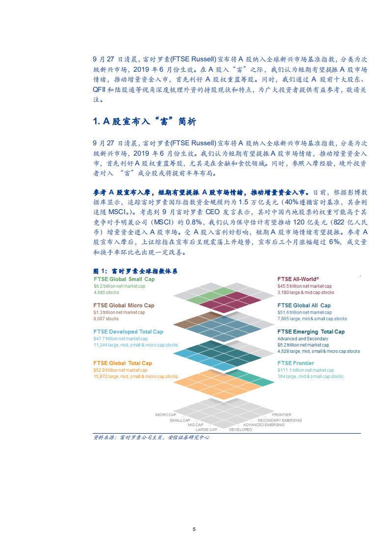 写在A股宣布“入富”之时：外资买了什么？-180927.pdf 第5页