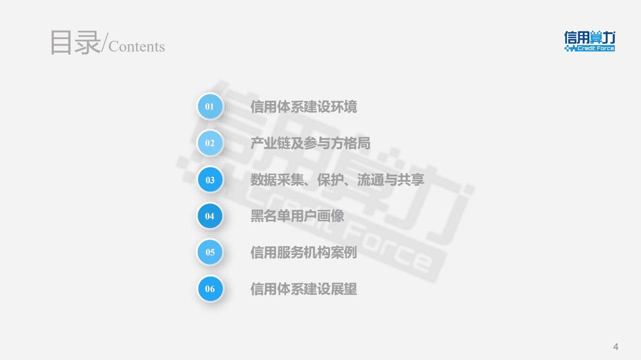 信用算力：2018年中国零售金融信用体系报告.pdf 第4页