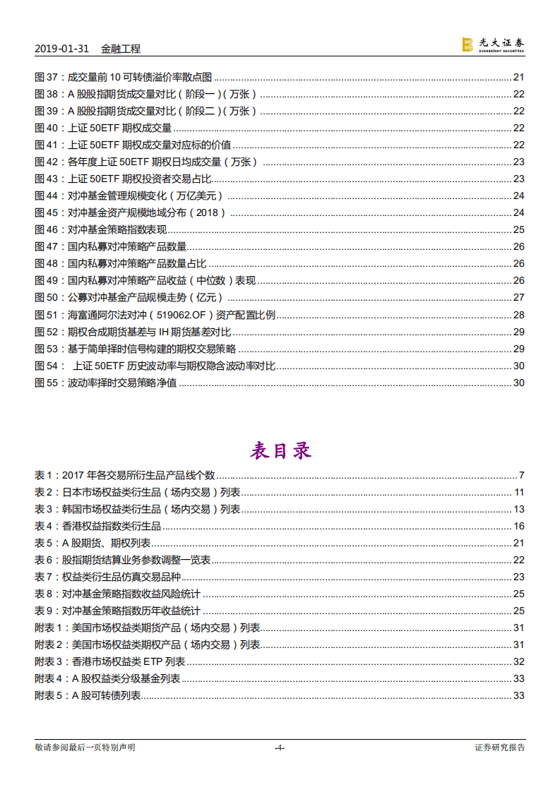 衍生品研究系列报告之六：机遇与变革：A股衍生品投资展望.pdf 第4页