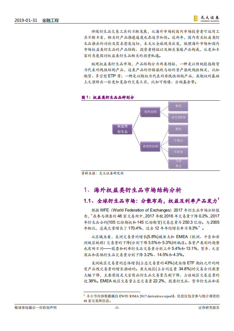 衍生品研究系列报告之六：机遇与变革：A股衍生品投资展望.pdf 第5页