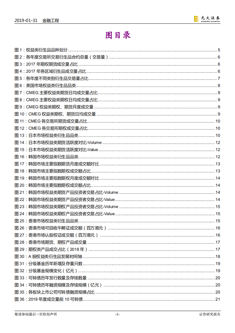 衍生品研究系列报告之六：机遇与变革：A股衍生品投资展望.pdf 第3页
