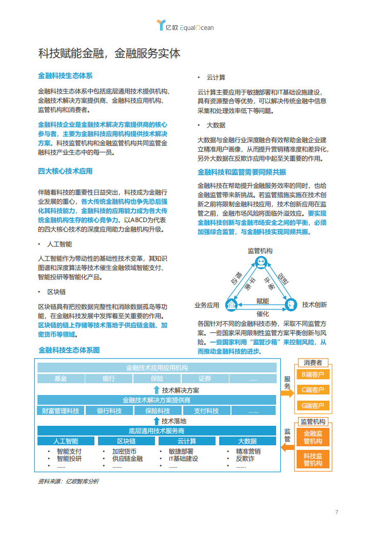 亿欧：2020全球金融科技创新TOP50.pdf 第5页