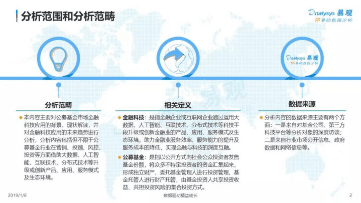 易观分析：2019中国基金业金融科技发展白皮书.pdf 第2页