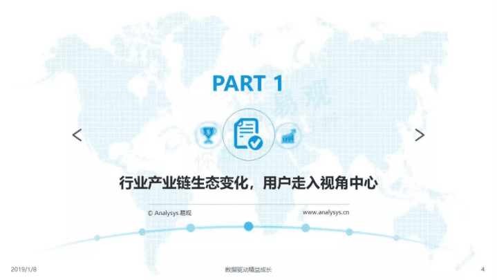 易观：2019中国基金业金融科技发展白皮书.pdf 第4页