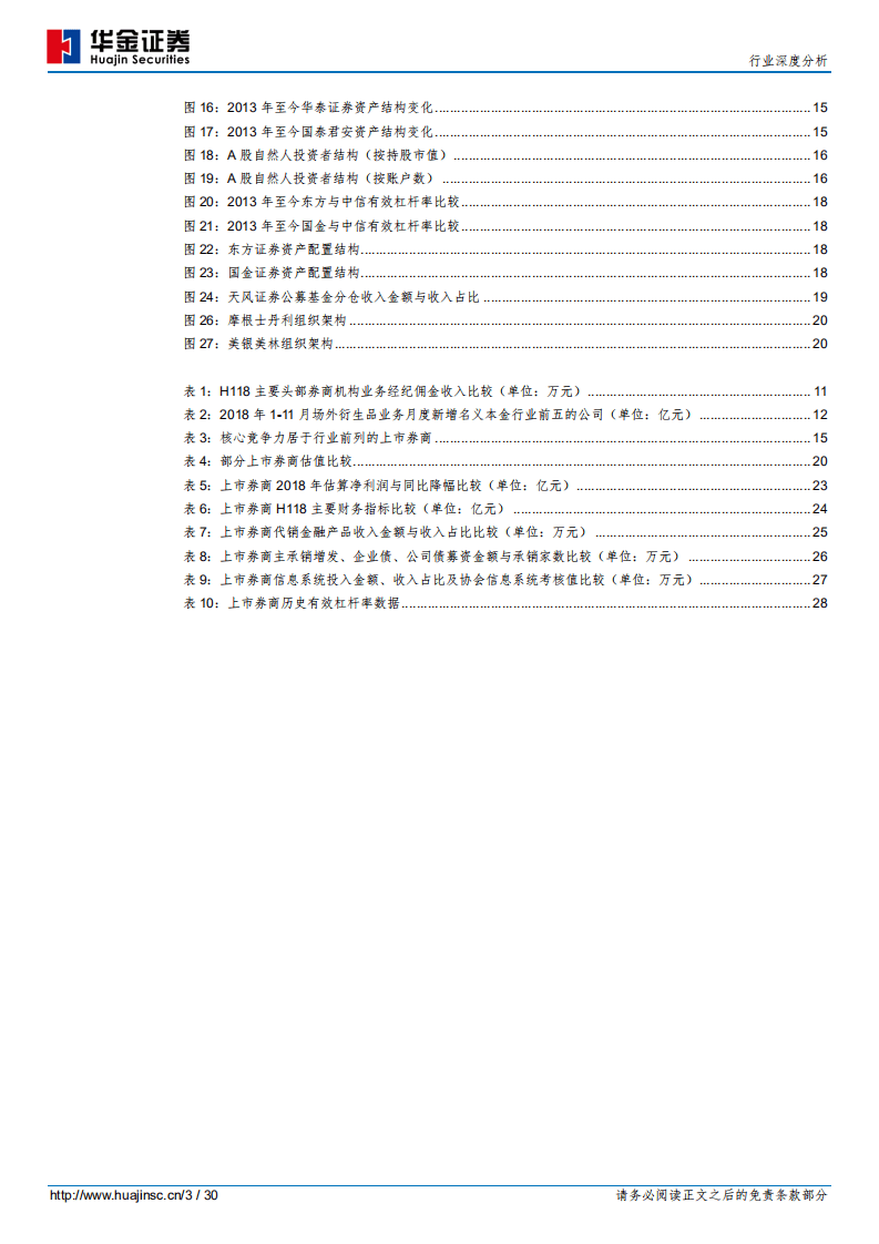 证券业：转型仍在路上，核心竞争力决定未来.pdf 第3页