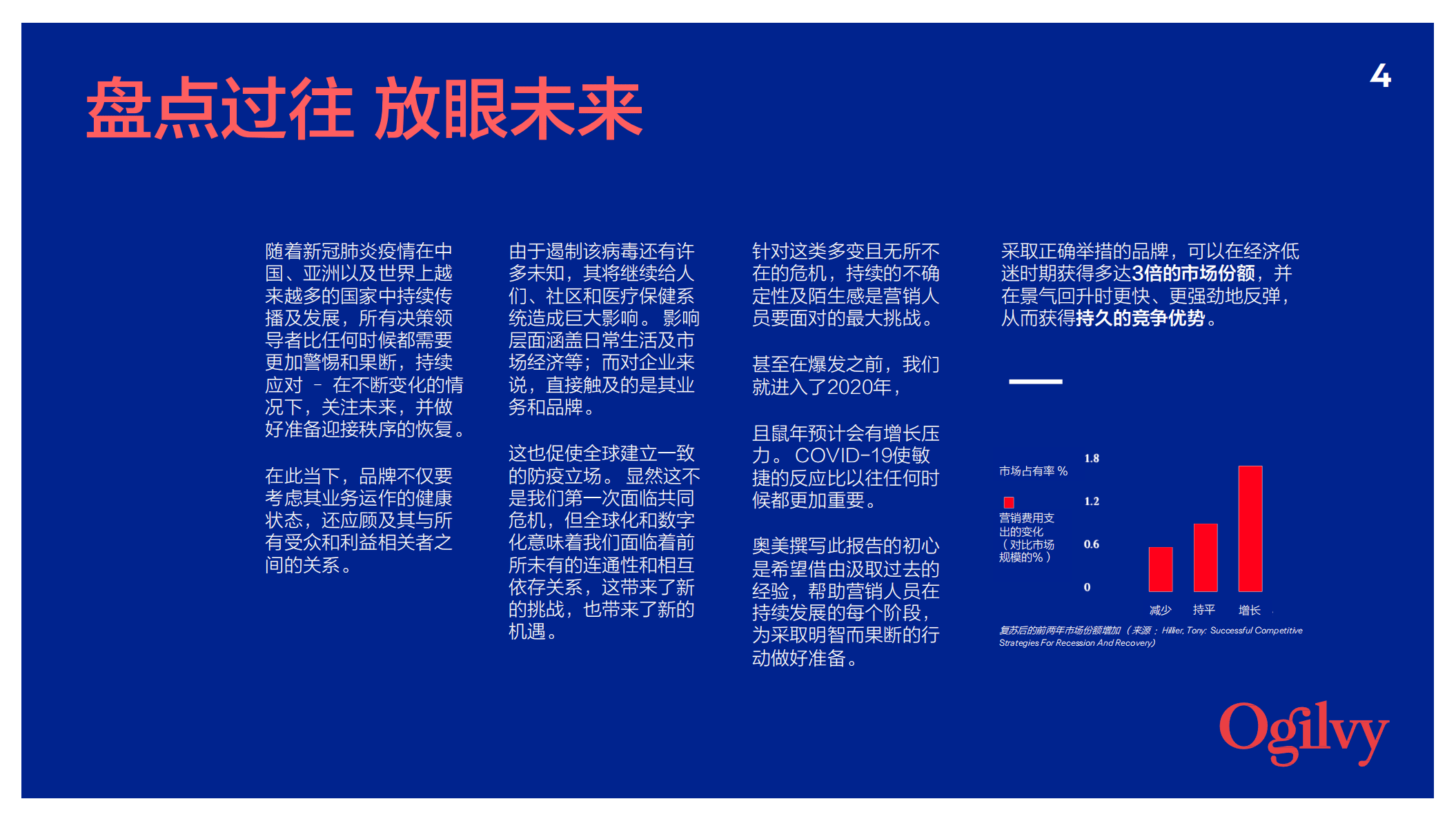 Ogilvy：非常时期，让品牌更有意义.pdf 第4页