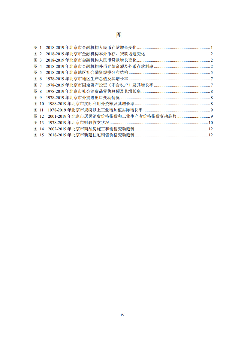 中国人民银行：2020北京市金融运行报告.pdf 第4页