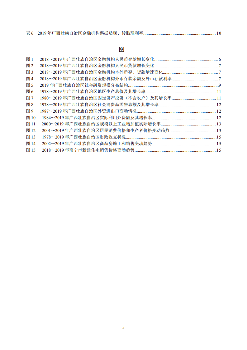中国人民银行：2020广西壮族自治区金融运行报告.pdf 第5页