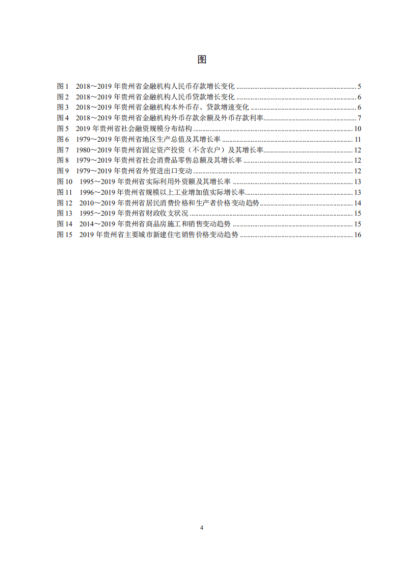 中国人民银行：2020贵州省金融运行报告.pdf 第4页