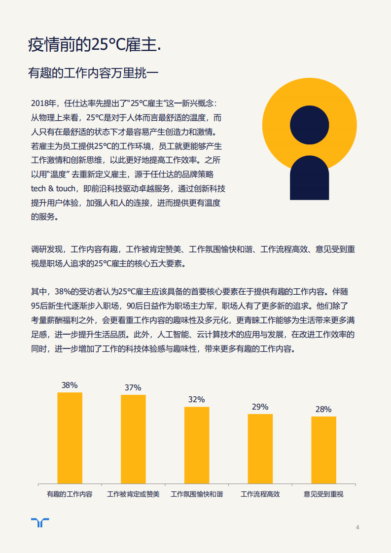 randstad：2020雇主品牌调研白皮书—后疫情时代的25℃新雇主品牌建设.pdf 第4页