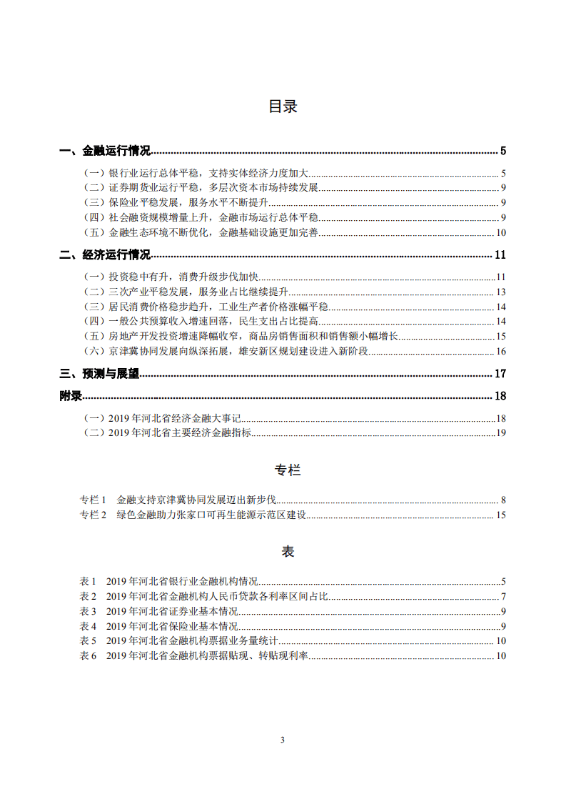 中国人民银行：2020河北省金融运行报告.pdf 第3页