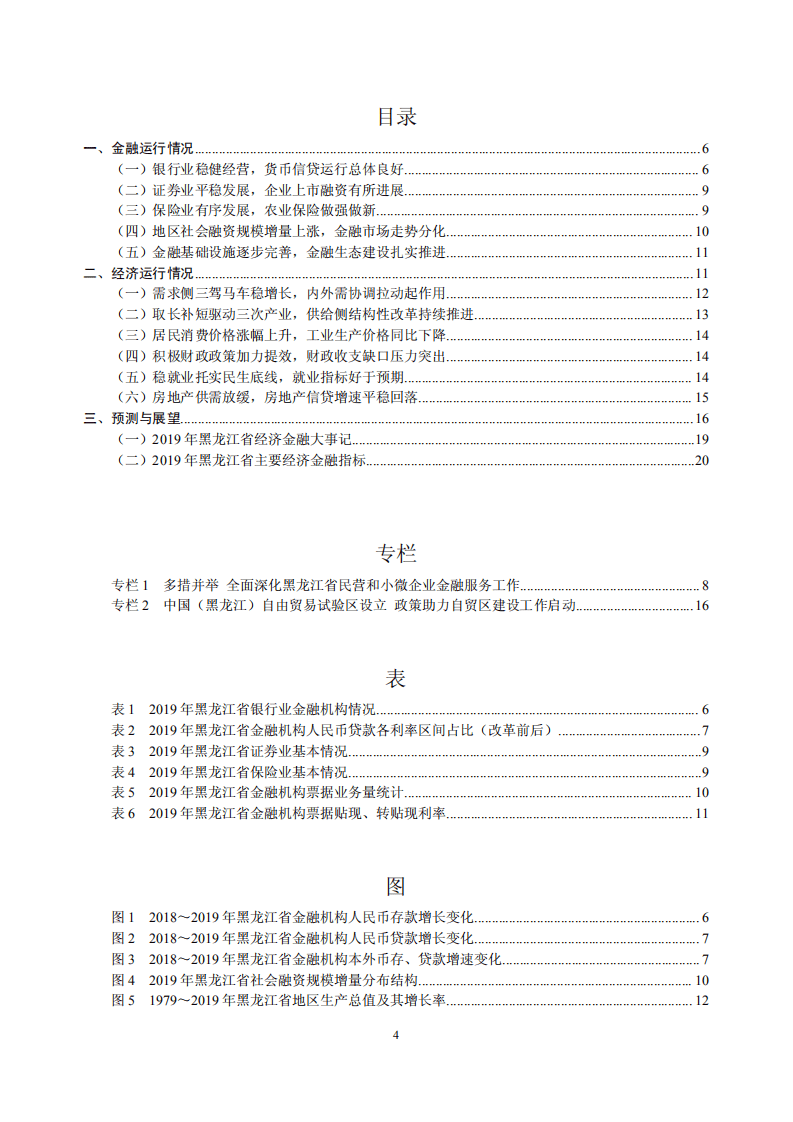中国人民银行：2020黑龙江省金融运行报告.pdf 第4页