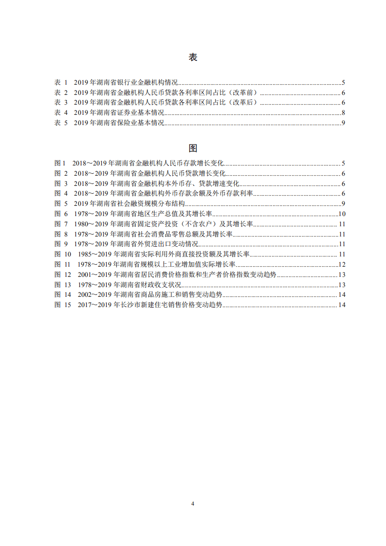 中国人民银行：2020湖南省金融运行报告.pdf 第4页