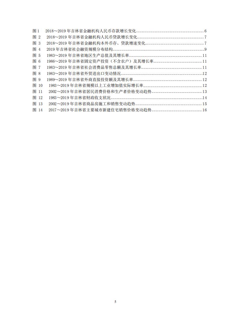 中国人民银行：2020吉林省金融运行报告.pdf 第5页