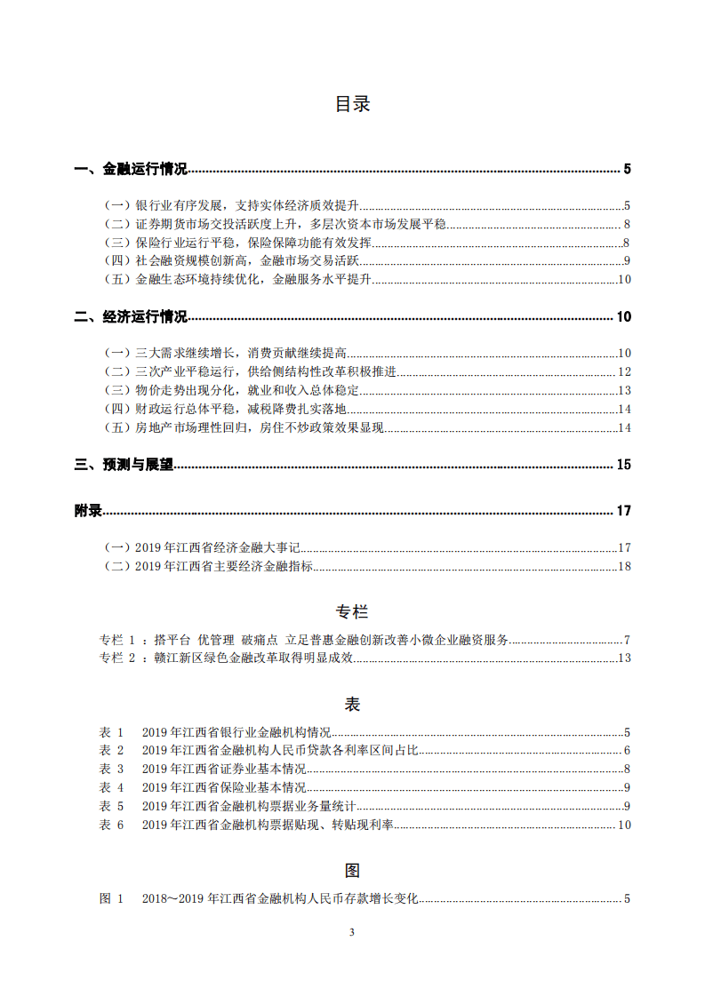 中国人民银行：2020江西省金融运行报告.pdf 第3页
