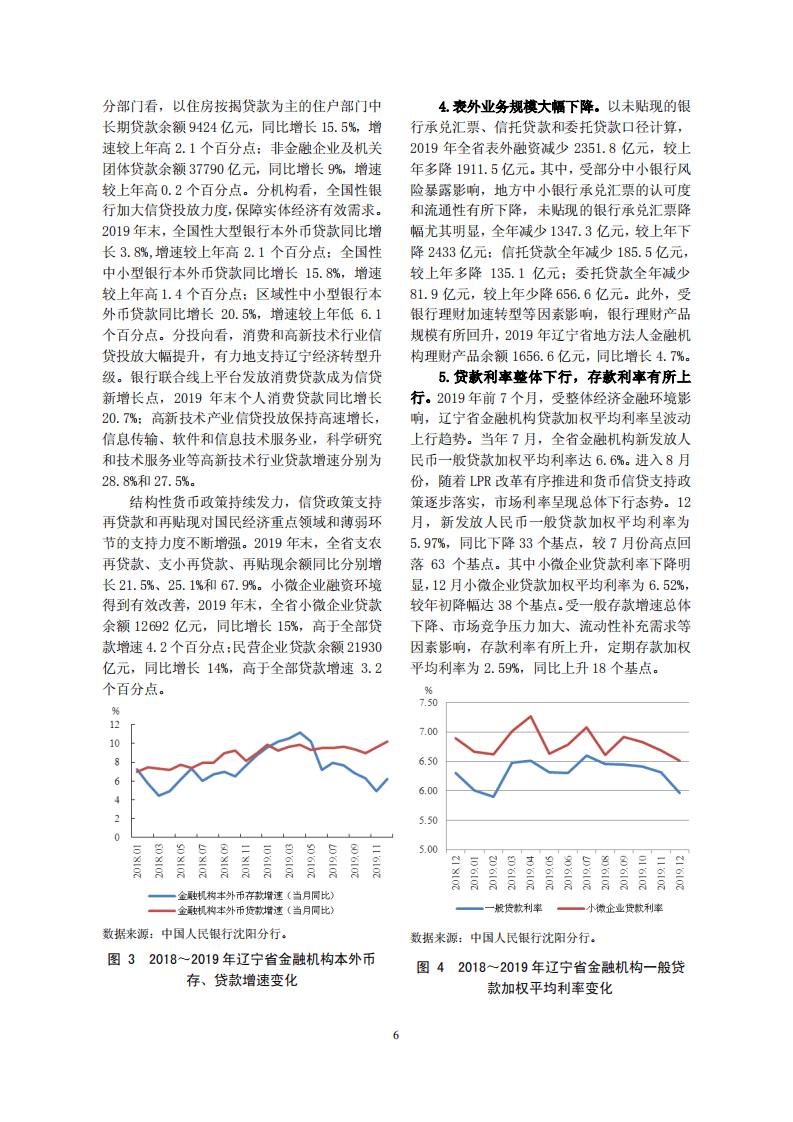 中国人民银行：2020辽宁省金融运行报告.pdf 第6页