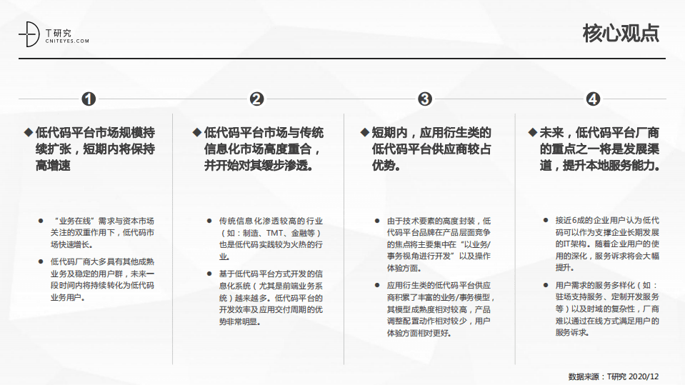 T研究：2020中国低代码平台指数测评报告.pdf 第4页